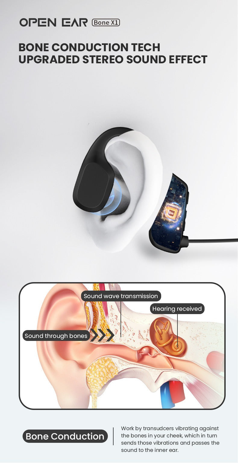 Open-Ear Bluetooth 5.2 Bone Conduction Headphones with Mic, Secure-Fit Lightweight Sports Earphones for Gym, Running & Hiking